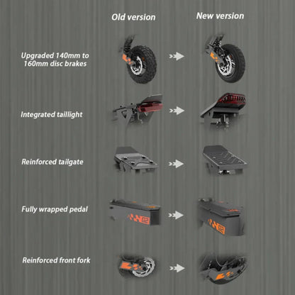 KuKirin (Kugoo) G2 Electric Scooter 2026 Version