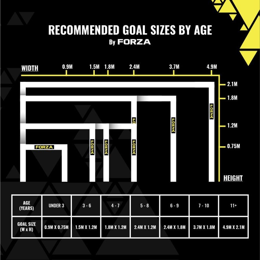 12 x 6 FORZA Football Goal Post